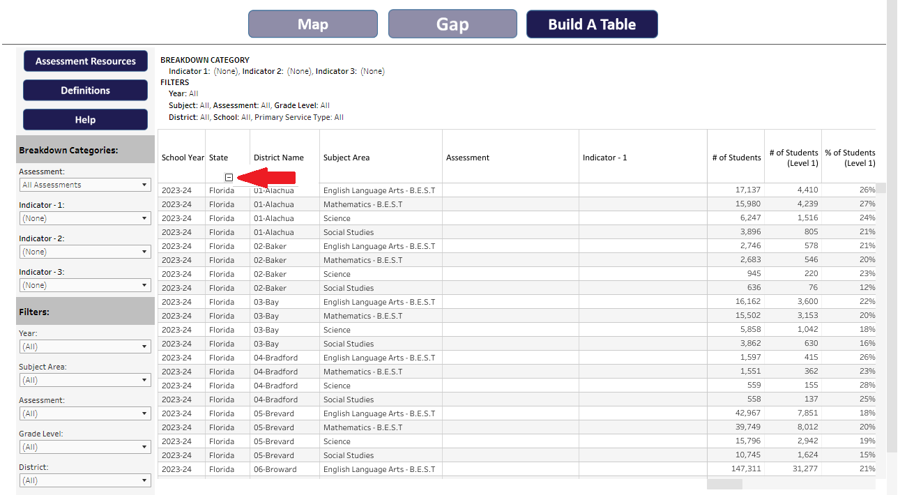 Build A Table Minimize